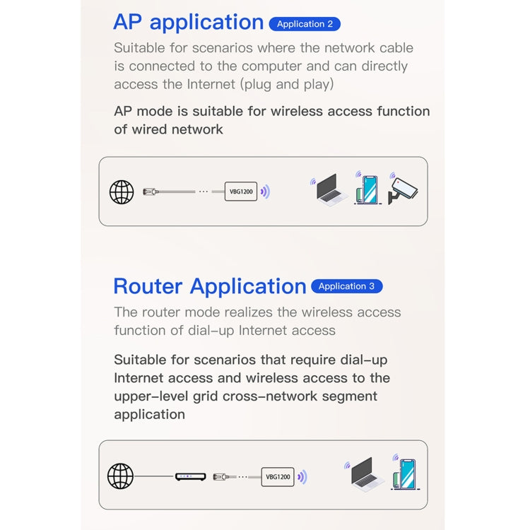 VONETS VBG1200 300Mbps+900Mbps Dual Band Wireless Router Repeater WIFI Base Station with 4 Antennas VONETS VBG1200 300Mbps+900Mbps Dual Band Wireless Router Repeater WIFI Base Station with 4 Antennas